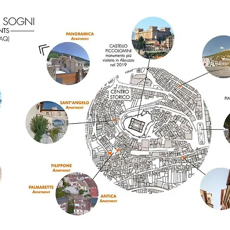 Lavistadeisogni Monte Morrone *