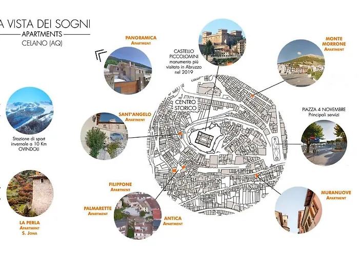 Lavistadeisogni Monte Morrone *